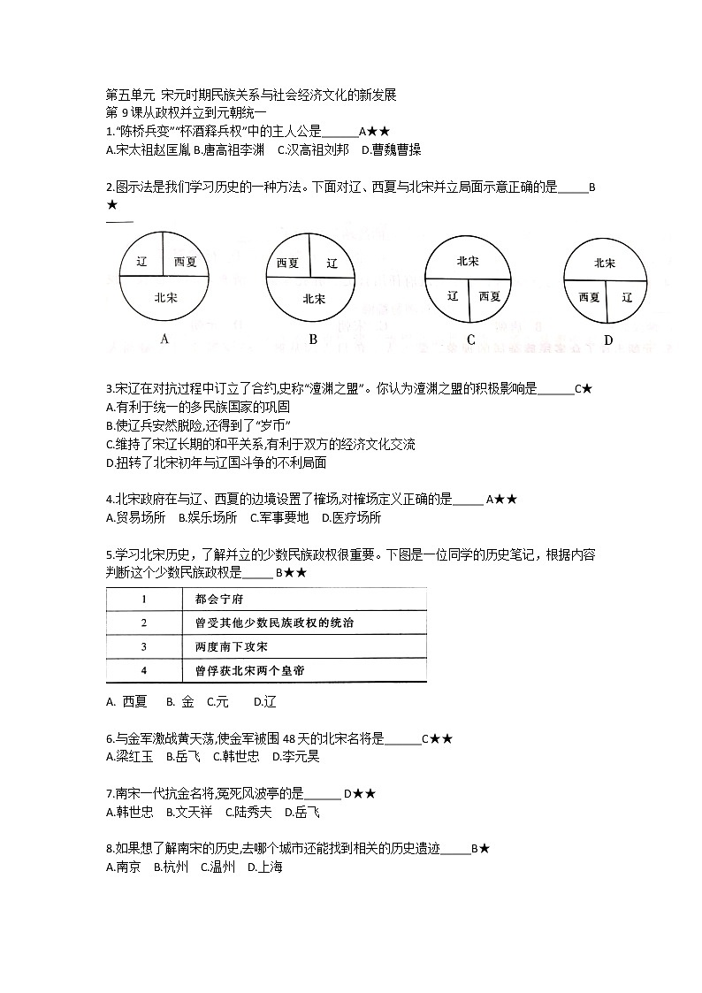第五单元 宋元时期民族关系与社会经济文化的新发展【中职历史试题】01