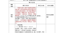 中职历史高教版中国历史第七单元 晚清时期的民族危机与救亡运动第13课 列强的侵略与中国人民的抗争教案设计