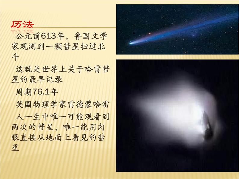 第一章第三节 科学技术 课件第5页