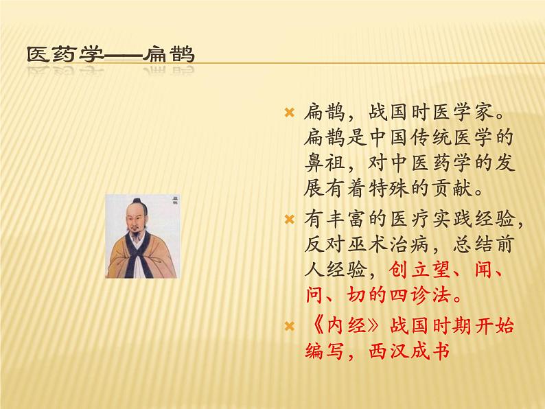 第一章第三节 科学技术 课件第8页