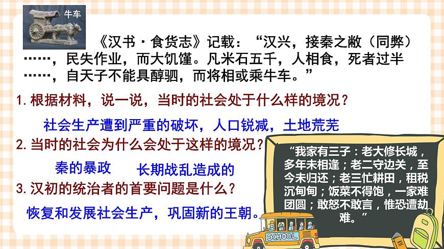 第4課 《漢朝大一統(tǒng)格局的鞏固》 課件第6頁(yè)