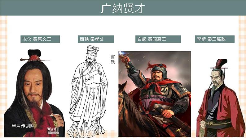 第3课 秦朝大一统格局的建立(教学课件)-【中职专用】《中国历史》同步教学优质课件(高教版·全一册)05