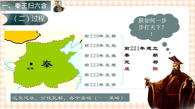第3课 秦朝大一统格局的建立(教学课件)-【中职专用】《中国历史》同步教学优质课件(高教版·全一册)06