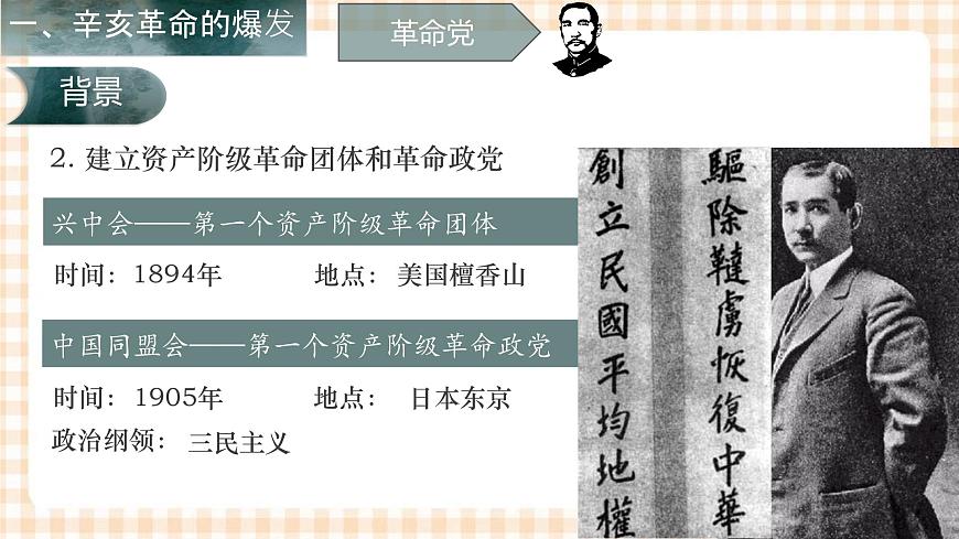 第15課  辛亥革命與中華民國的建立（教學(xué)課件）-【中職專用】《中國歷史》同步教學(xué)優(yōu)質(zhì)課件（高教版·全一冊）第5頁