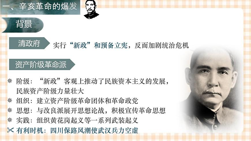 第15課  辛亥革命與中華民國的建立（教學(xué)課件）-【中職專用】《中國歷史》同步教學(xué)優(yōu)質(zhì)課件（高教版·全一冊）第8頁