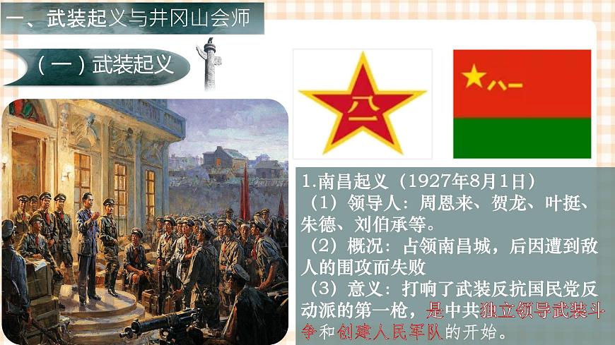 第18課  中國革命的新局面和新道路（教學(xué)課件）-【中職專用】《中國歷史》同步教學(xué)優(yōu)質(zhì)課件（高教版·全一冊）第4頁