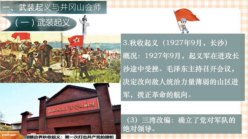 第18課  中國革命的新局面和新道路（教學(xué)課件）-【中職專用】《中國歷史》同步教學(xué)優(yōu)質(zhì)課件（高教版·全一冊）第6頁