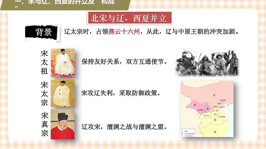 第9課++從政權(quán)并立到元朝統(tǒng)一（教學(xué)課件）-【中職專用】《中國(guó)歷史》同步精品課堂（高教版·全一冊(cè)）第5頁(yè)