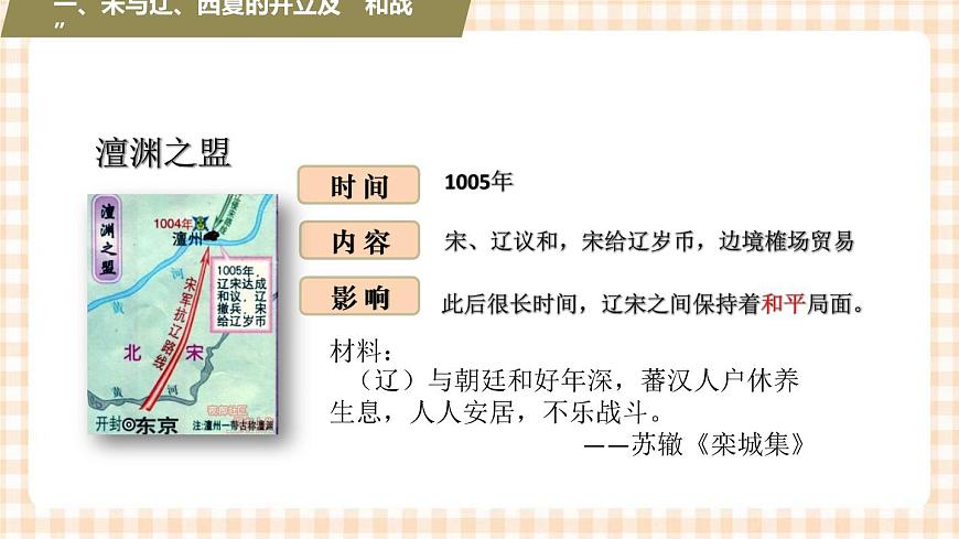 第9課++從政權(quán)并立到元朝統(tǒng)一（教學(xué)課件）-【中職專用】《中國(guó)歷史》同步精品課堂（高教版·全一冊(cè)）第7頁(yè)