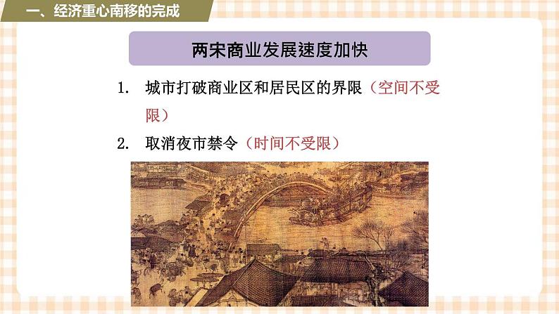 第10课 社会经济与科技文化(课件+练习)-【中职专用】《中国历史》同步精品课堂(高教版·全一册)06