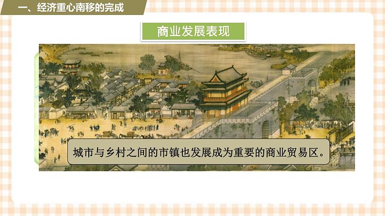 第10课 社会经济与科技文化(课件+练习)-【中职专用】《中国历史》同步精品课堂(高教版·全一册)08