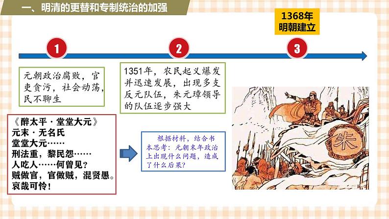 第11课 统一多民族国家的巩固(教学课件)-【中职专用】《中国历史》同步精品课堂(高教版·全一册)第3页