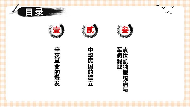 第15课 辛亥革命与中华民国的建立 课件-- 高教版中职高一历史全一册02