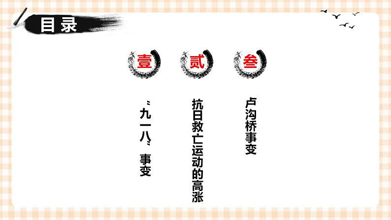 第19课 从局部抗战走向全面抗战 课件-- 高教版中职高一历史全一册第2页