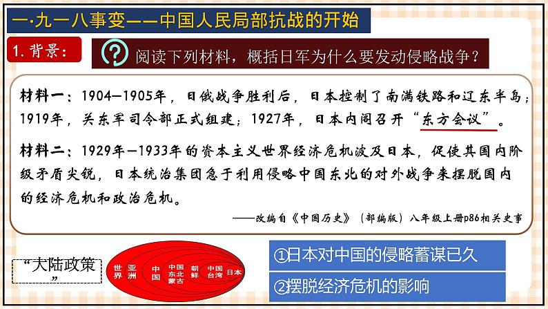 第19课 从局部抗战走向全面抗战 课件-- 高教版中职高一历史全一册第4页