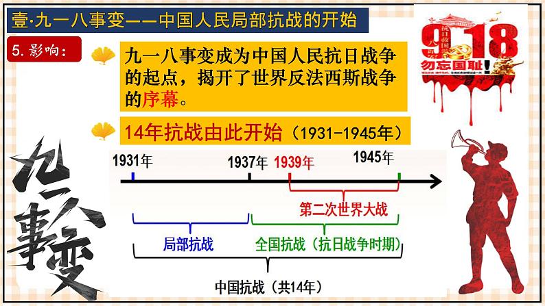 第19课 从局部抗战走向全面抗战 课件-- 高教版中职高一历史全一册第8页