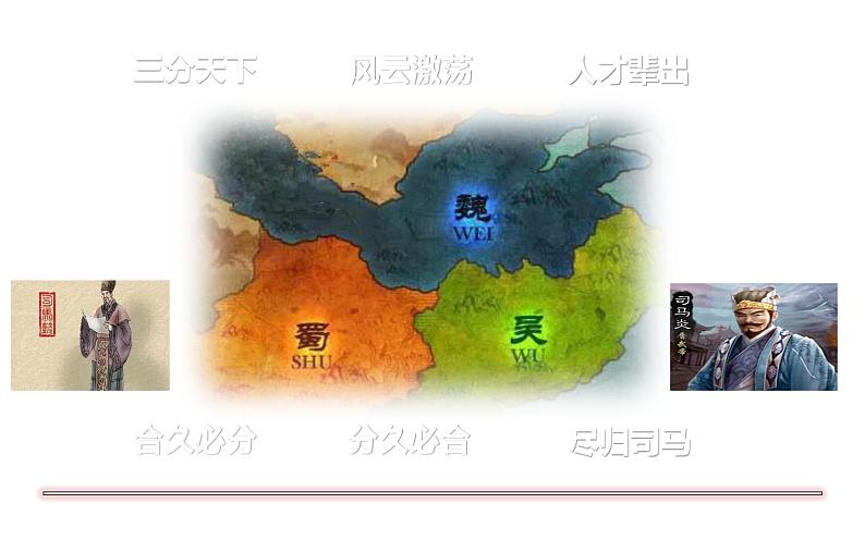 第5课 从三国鼎立到南北朝对峙课件PPT06