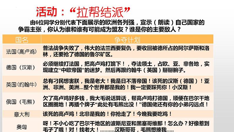 【中职专用】《世界历史》(人教版全一册) 世界近代史第三章第四节 帝国主义国家间的矛盾和第一次世界大战(课件)08