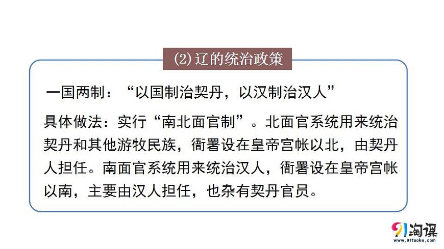 【2023年部編高教版】中職歷史 基礎模塊 中國歷史 第十課多民族政權并立與元朝的統(tǒng)一-課件第3頁