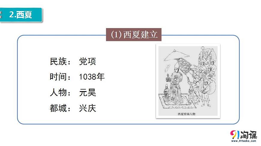 【2023年部編高教版】中職歷史 基礎模塊 中國歷史 第十課多民族政權并立與元朝的統(tǒng)一-課件第4頁