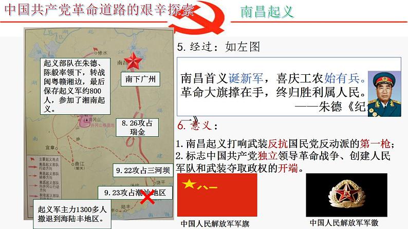 【部编高教版】中职历史 基础模块 中国历史 第二十一课 中国共产党开辟革命新道路-课件06