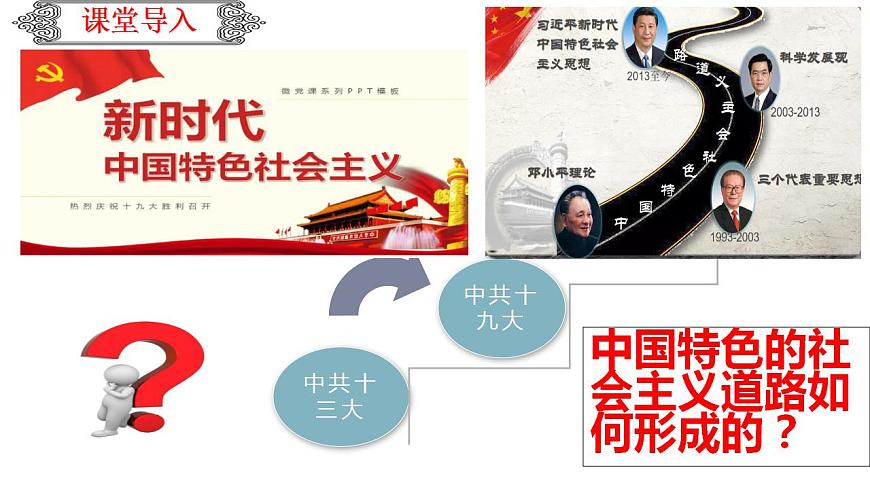 【2023年部編高教版】中職歷史 基礎(chǔ)模塊 中國(guó)歷史 第二十七課 改革開放與建設(shè)中國(guó)特色社會(huì)主義-課件第2頁(yè)