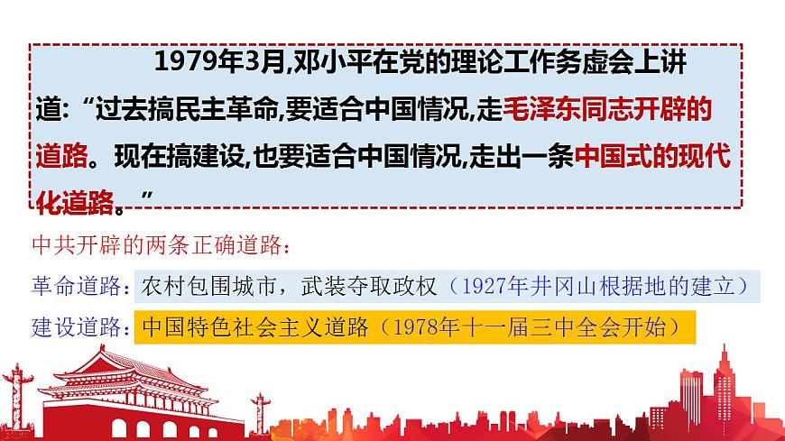 【2023年部編高教版】中職歷史 基礎(chǔ)模塊 中國(guó)歷史 第二十七課 改革開放與建設(shè)中國(guó)特色社會(huì)主義-課件第3頁(yè)