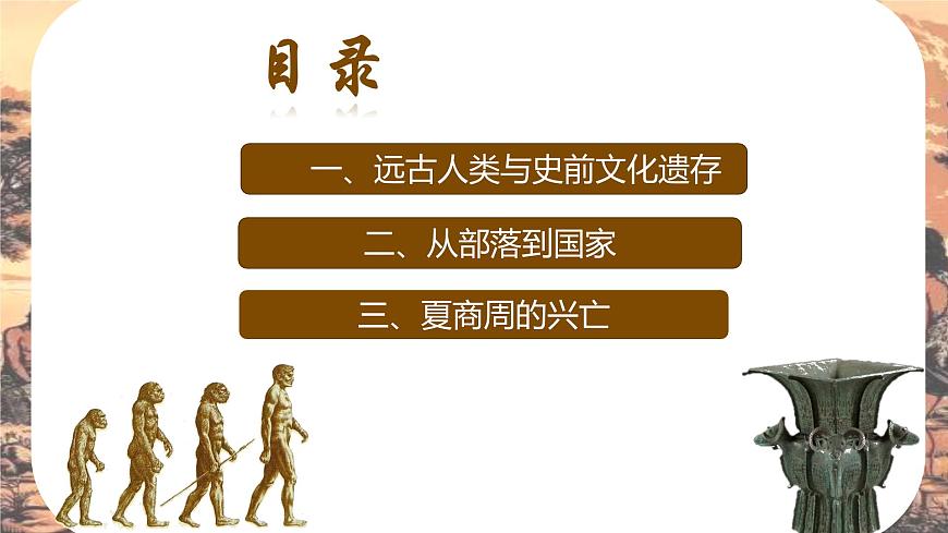 【2023年部編高教版】中職歷史 基礎(chǔ)模塊 中國歷史 第一課中華文明的起源與早期國家的形成-課件第2頁