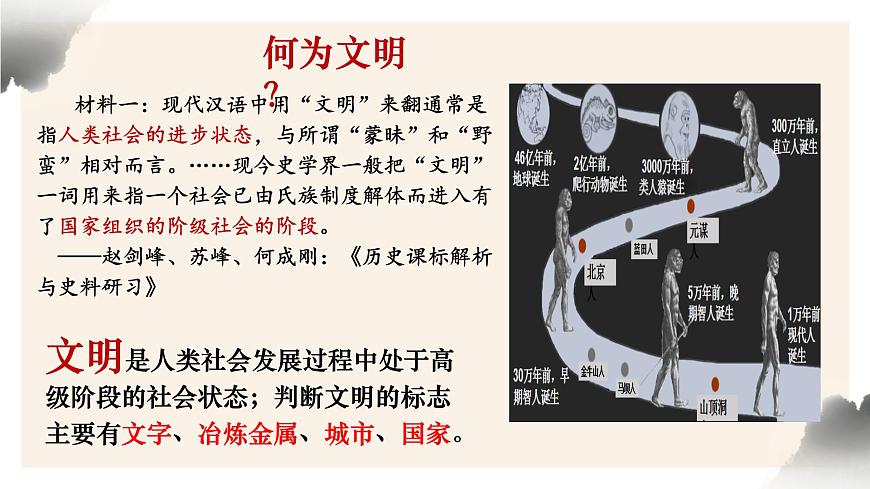 【2023年部編高教版】中職歷史 基礎(chǔ)模塊 中國歷史 第一課中華文明的起源與早期國家的形成-課件第5頁