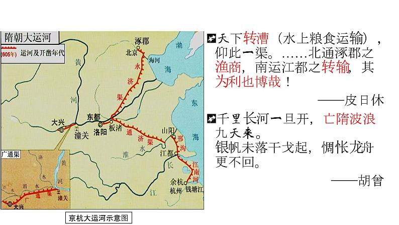 中职历史 基础模块 中国历史 第八课 隋唐政治演变与民族交融 (课件+教案)06