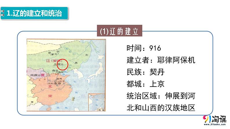 中职历史 基础模块 中国历史 第十课 多民族政权并立与元朝的统一 (课件+教案)02