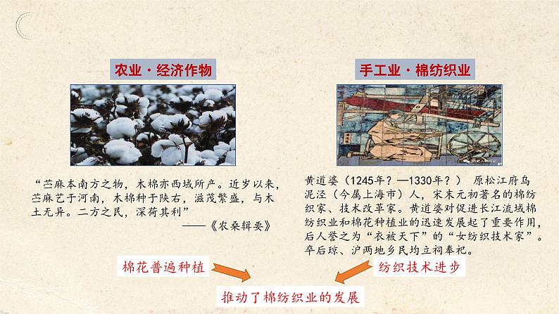 统编版中国历史第11课《 宋元时期的经济、科技与文化》课件+教案+习题08