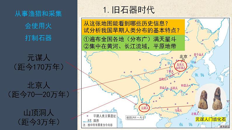 【备课无忧】统编版中国历史第1课《 中华文明的起源与早期国家的形成》课件+教案+练习07