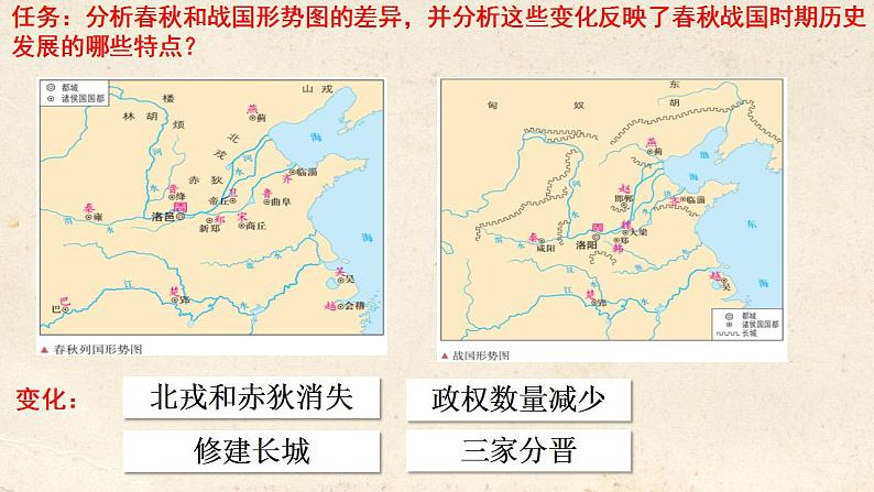 第2课 春秋战国的历史巨变第7页
