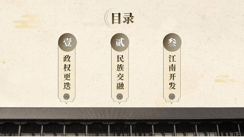 【备课无忧】统编版中国历史第6课《 三国两晋南北朝政权更迭与民族交融》课件+教案+练习03