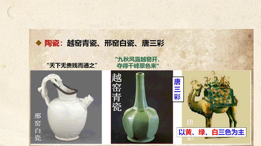 第9課 隋唐時期的經濟、科技與文化第8頁