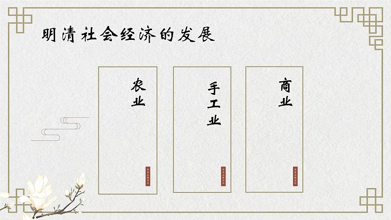 部编高教版2023 中职历史 第14课 《明清时期的社会经济文化发展》课件+教案05