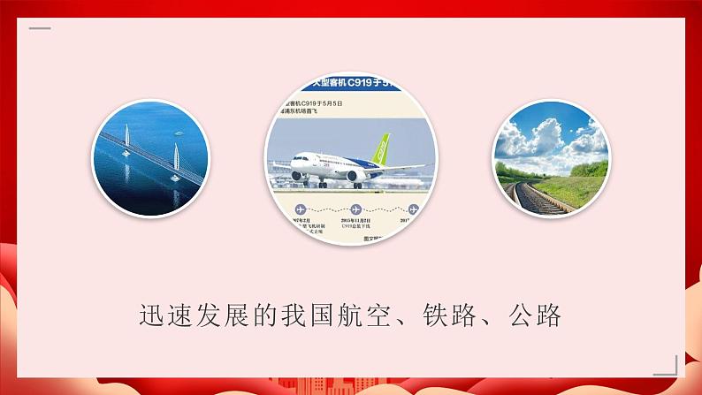 第30课 中国特色社会主义新时代和全面建成小康社会(一) 课件-中职高一《中国历史》同步(高教版2023•基础模块)第3页