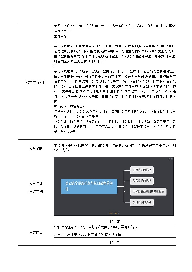 部编高教版2023 中职历史 第23课 《全民族抗战与抗日战争的胜利》教案02