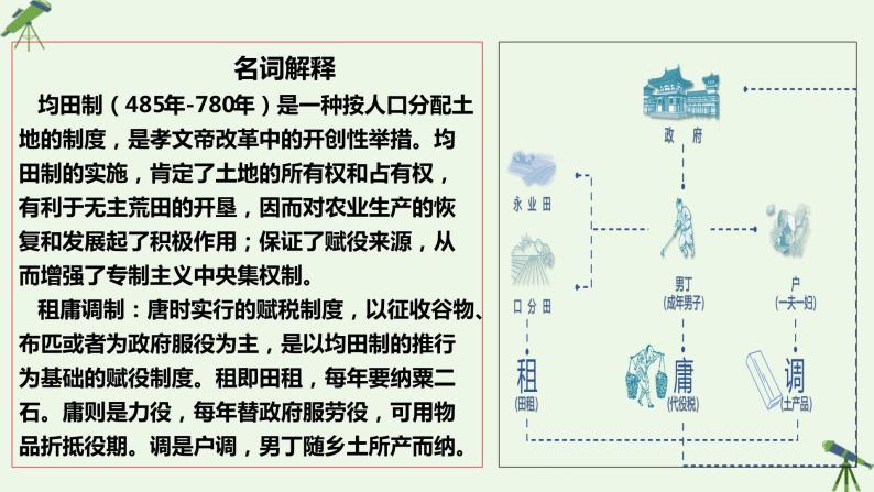 第9课 隋唐时期的经济、科技与文化 课件-《中国历史》（高教版2023•基础模块）08