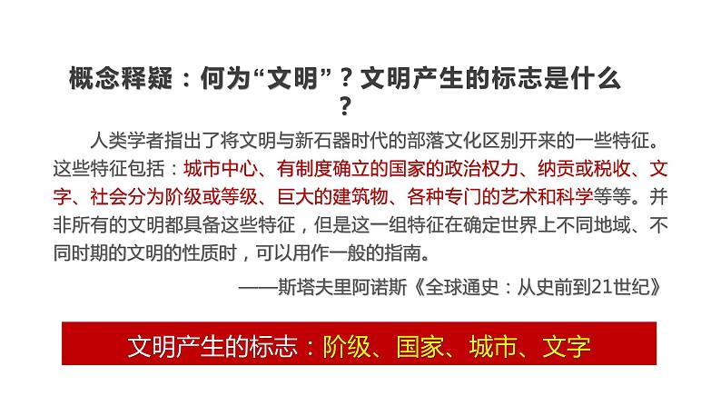 第1课 古代亚非(新教材课件)中职《世界历史》(高教版2023•基础模块)04