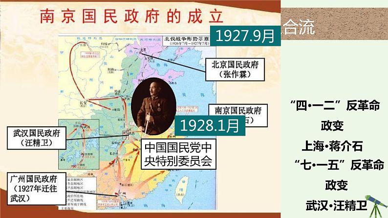 第20课 国民革命与南京国民政府统治 课件-《中国历史》(高教版2023•基础模块)03