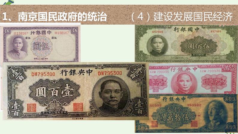 第20课 国民革命与南京国民政府统治 课件-《中国历史》(高教版2023•基础模块)07