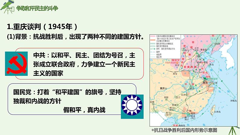 第24课 人民解放战争 课件-《中国历史》(高教版2023•基础模块)02