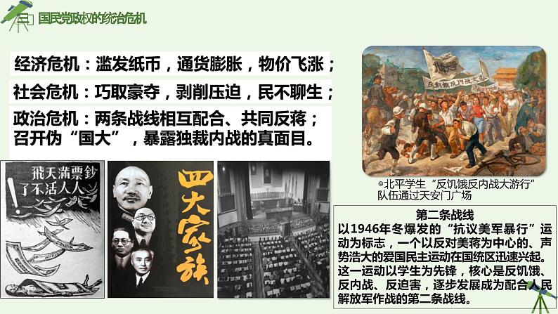 第24课 人民解放战争 课件-《中国历史》(高教版2023•基础模块)06