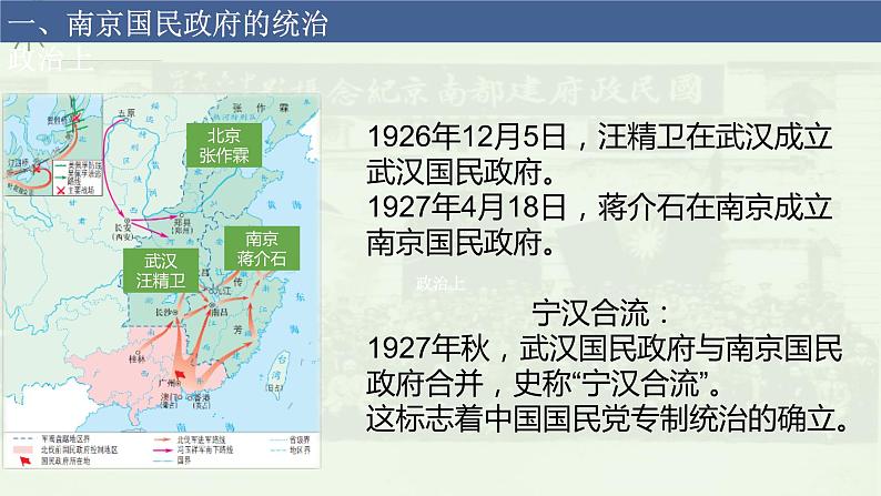 第20课 国民革命与南京国民政府统治 课件-《中国历史》(高教版2023•基础模块)04