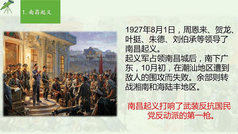 第21课 中国共产党开辟新道路 课件-《中国历史》(高教版2023•基础模块)04
