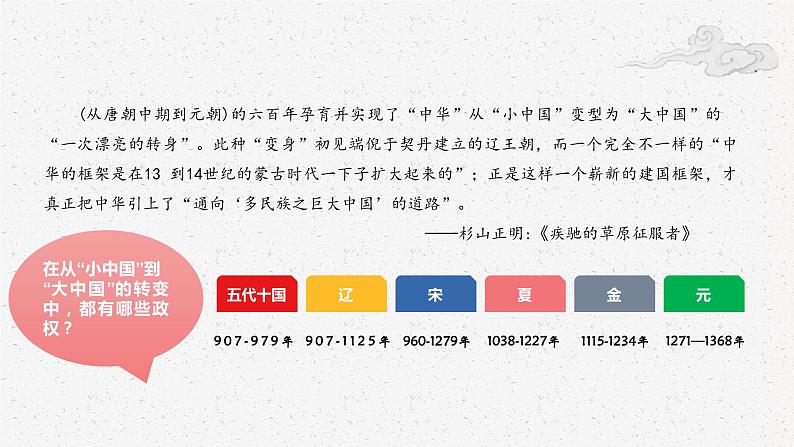 第10课 多民族政权并立与元朝的统一【中职专用】《中国历史》 (高教版2023基础模块)(课件+教案+同步练习含解析版)03