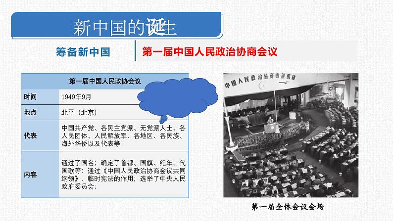 第25课 中华人民共和国的成立和社会主义制度的建立【中职专用】《中国历史》 (高教版2023基础模块)(课件+教案+同步练习含解析版)04