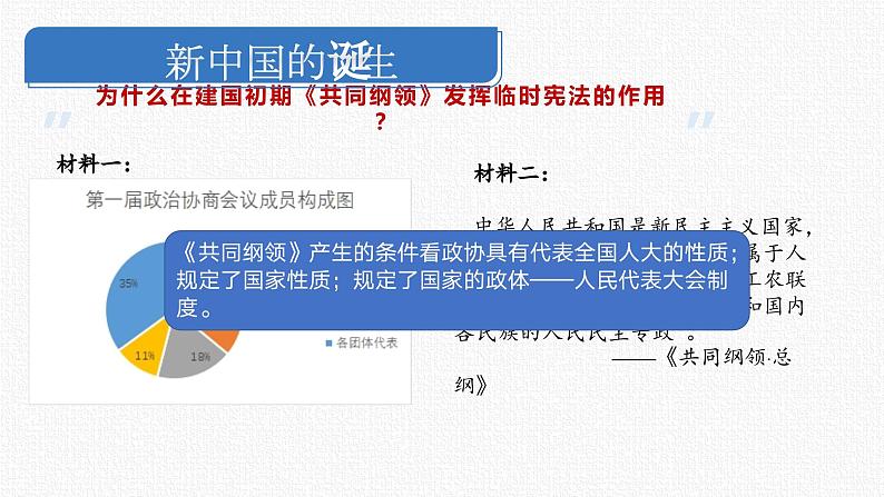 第25课 中华人民共和国的成立和社会主义制度的建立【中职专用】《中国历史》 (高教版2023基础模块)(课件+教案+同步练习含解析版)06